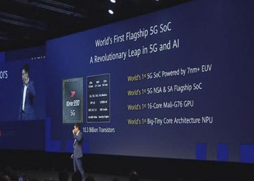 Najnowsze blogi firmy Przemysłowe wiadomości - Huawei Smart Phone nowy chip 5G