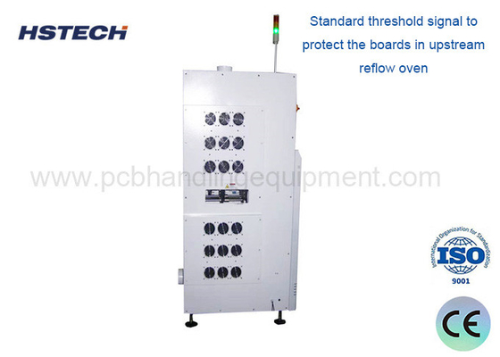 Dobra cena. Kompaktny projekt SMEMA Interface LED Display Smart Touch Screen PLC Control PCB Buffering Machine w Internecie